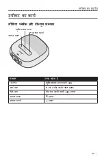 Preview for 589 page of Bose SOUNDLINK MICRO Owner'S Manual