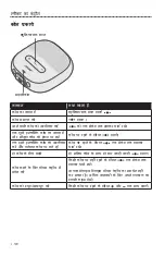 Preview for 590 page of Bose SOUNDLINK MICRO Owner'S Manual