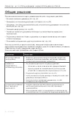 Preview for 638 page of Bose SOUNDLINK MICRO Owner'S Manual