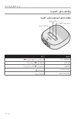 Preview for 653 page of Bose SOUNDLINK MICRO Owner'S Manual