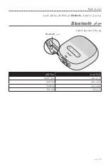 Preview for 658 page of Bose SOUNDLINK MICRO Owner'S Manual