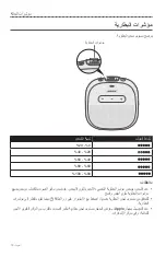 Preview for 659 page of Bose SOUNDLINK MICRO Owner'S Manual