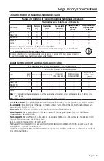 Preview for 5 page of Bose SoundLink Mini Bluetooth speaker II Owner'S Manual