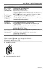 Предварительный просмотр 119 страницы Bose SoundLink Mini Bluetooth speaker II Owner'S Manual