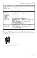 Preview for 287 page of Bose SoundLink Mini Bluetooth speaker II Owner'S Manual