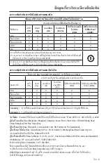 Preview for 317 page of Bose SoundLink Mini Bluetooth speaker II Owner'S Manual