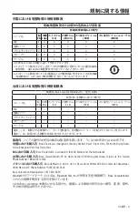 Preview for 413 page of Bose SoundLink Mini Bluetooth speaker II Owner'S Manual