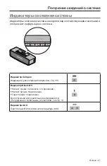 Предварительный просмотр 453 страницы Bose SoundLink Mini Bluetooth speaker II Owner'S Manual