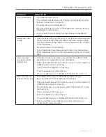 Предварительный просмотр 29 страницы Bose SOUNDSPORT PULSE Owner'S Manual