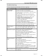 Preview for 25 page of Bose SoundTouch 10 User Manual