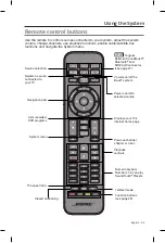 Предварительный просмотр 23 страницы Bose SoundTouch 130 Owner'S Manual