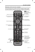 Preview for 63 page of Bose SoundTouch 130 Owner'S Manual