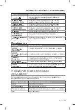 Preview for 73 page of Bose SoundTouch 130 Owner'S Manual