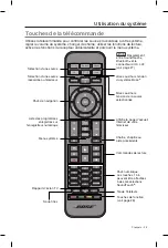 Preview for 103 page of Bose SoundTouch 130 Owner'S Manual