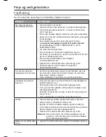 Preview for 50 page of Bose SoundTouch 30 series II Owner'S Manual