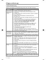 Preview for 78 page of Bose SoundTouch 30 series II Owner'S Manual