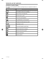 Preview for 98 page of Bose SoundTouch 30 series II Owner'S Manual