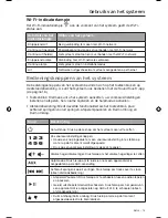 Preview for 99 page of Bose SoundTouch 30 series II Owner'S Manual