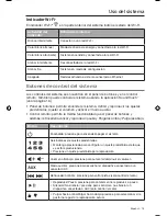 Preview for 127 page of Bose SoundTouch 30 series II Owner'S Manual