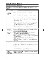 Preview for 134 page of Bose SoundTouch 30 series II Owner'S Manual