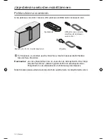 Preview for 150 page of Bose SoundTouch 30 series II Owner'S Manual