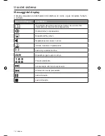 Preview for 210 page of Bose SoundTouch 30 series II Owner'S Manual