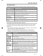 Preview for 211 page of Bose SoundTouch 30 series II Owner'S Manual