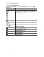 Preview for 238 page of Bose SoundTouch 30 series II Owner'S Manual