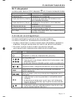 Preview for 239 page of Bose SoundTouch 30 series II Owner'S Manual