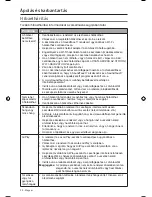 Preview for 246 page of Bose SoundTouch 30 series II Owner'S Manual