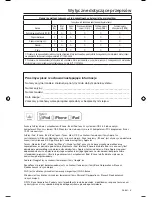 Preview for 257 page of Bose SoundTouch 30 series II Owner'S Manual