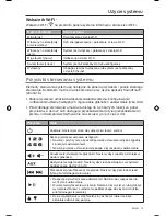 Preview for 267 page of Bose SoundTouch 30 series II Owner'S Manual