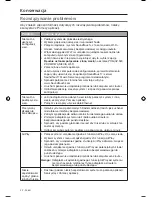 Preview for 274 page of Bose SoundTouch 30 series II Owner'S Manual