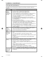 Preview for 302 page of Bose SoundTouch 30 series II Owner'S Manual