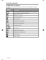 Preview for 322 page of Bose SoundTouch 30 series II Owner'S Manual