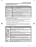 Preview for 323 page of Bose SoundTouch 30 series II Owner'S Manual