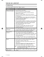 Preview for 330 page of Bose SoundTouch 30 series II Owner'S Manual