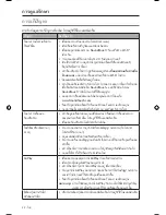 Preview for 358 page of Bose SoundTouch 30 series II Owner'S Manual