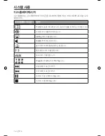 Preview for 378 page of Bose SoundTouch 30 series II Owner'S Manual