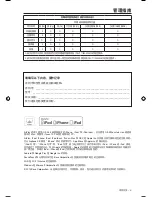 Preview for 397 page of Bose SoundTouch 30 series II Owner'S Manual