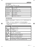 Preview for 407 page of Bose SoundTouch 30 series II Owner'S Manual