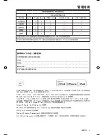 Preview for 425 page of Bose SoundTouch 30 series II Owner'S Manual