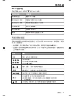 Preview for 435 page of Bose SoundTouch 30 series II Owner'S Manual