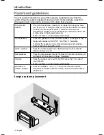 Предварительный просмотр 10 страницы Bose SoundTouch 520 Owner'S Manual