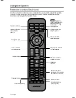 Предварительный просмотр 22 страницы Bose SoundTouch 520 Owner'S Manual