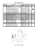 Preview for 5 page of Bose Soundtouch 525 Service Manual