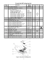 Preview for 6 page of Bose Soundtouch 525 Service Manual