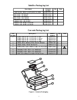 Preview for 7 page of Bose Soundtouch 525 Service Manual