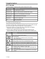 Preview for 16 page of Bose SoundTouch Portable Series II Owner'S Manual