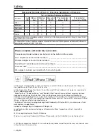 Preview for 4 page of Bose SoundTouch SA-4 Owner'S Manual